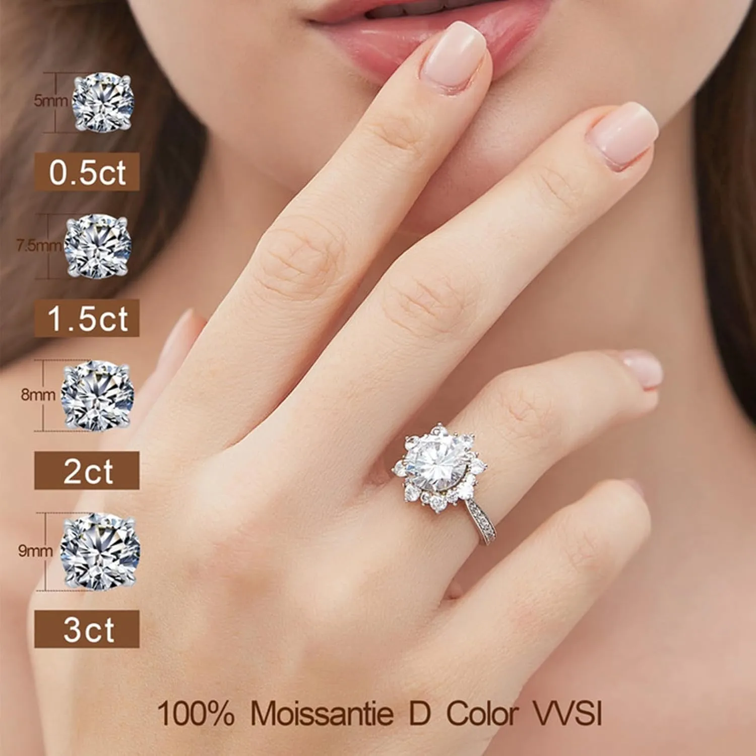 Flower Moissanite Engagement Rings for Women.Women's 925 Sterling Silver Big Flower Shaped Engagement Moissanite Ring,D Color VVS1 Wedding Bands Moissanite Halo Rings 0.5/1.5/2/3CT