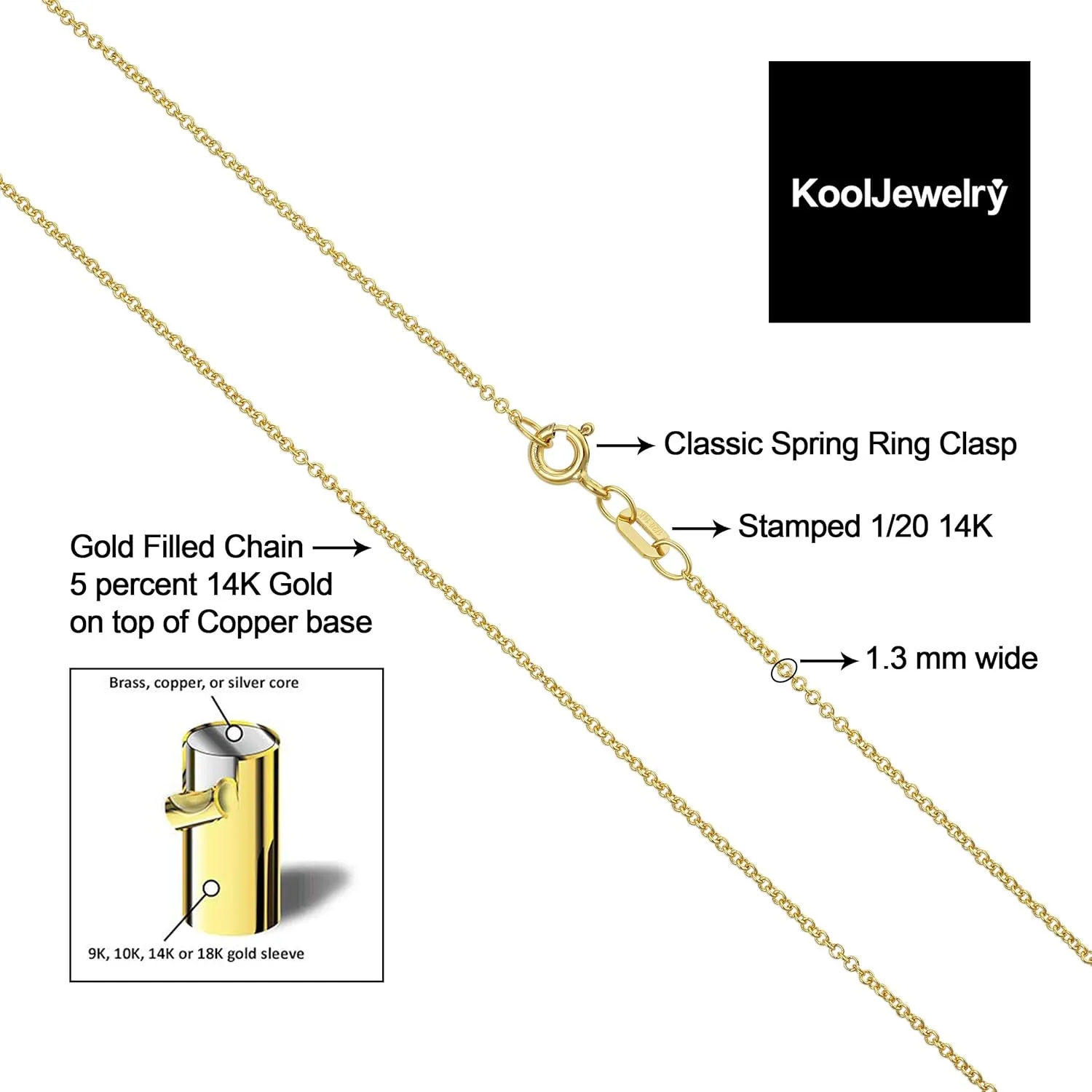 Kooljewelry 14k Yellow Gold Filled Or White Gold Filled Cable Chain Necklace For Women And Men (1mm, 1.3mm, 1.5mm or 2.1mm - sizes from 14 to 30 inch long)