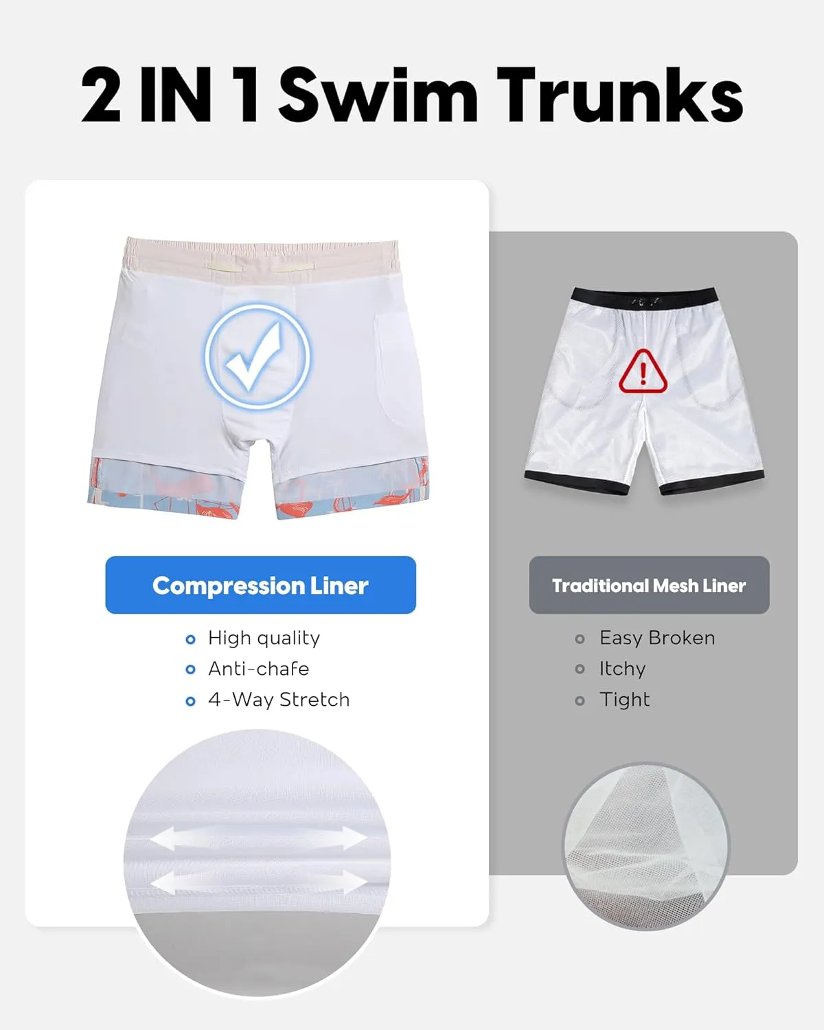 maamgic Men's Swim Trunks with Compression Liner Board Shorts Vintage Beach Shorts Quick Dry with Zipper Pockets