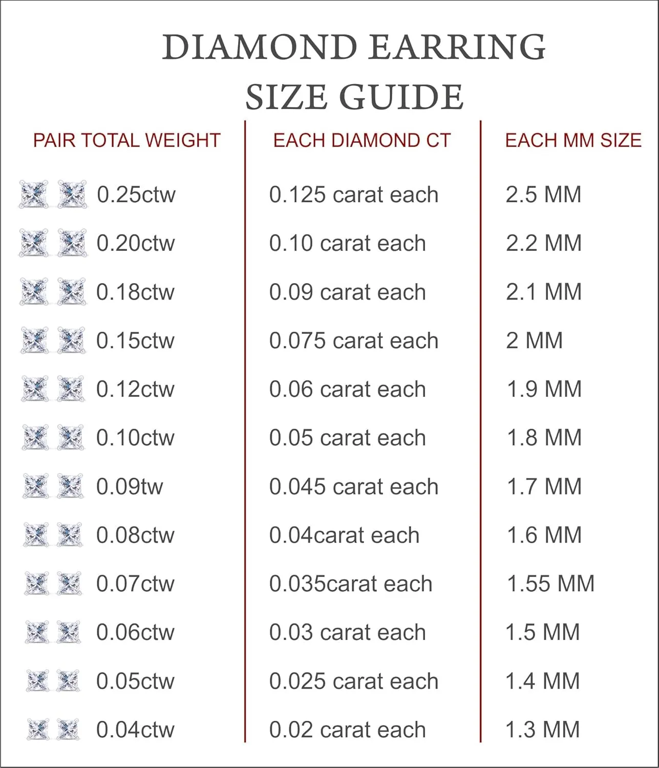 Natural Diamond Princess cut Stud (IGI Certified 0.70 ct & up) Plus Premium Quality Earrings in 14K Solid Gold, (0.04ct - 2.00ct, Clarity - I2- I3) Plus Quality