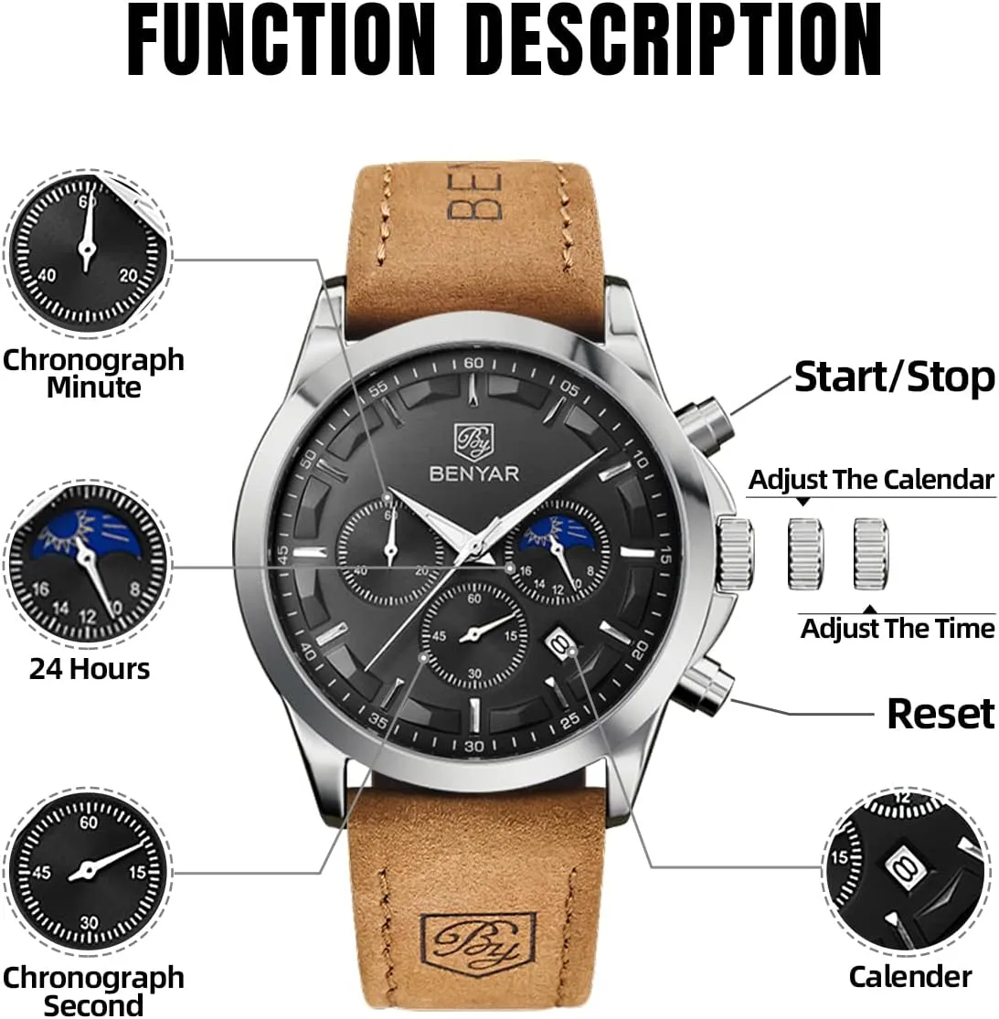 SAPPHERO Men's Watches Stainless Steel Chronograph Waterproof Quartz-Business Casual Dress Watch for Men Luminous Date Gold/Silver/Black Design-Easy-to-Read Luxury Dial-Leather Unique Elegant Gift