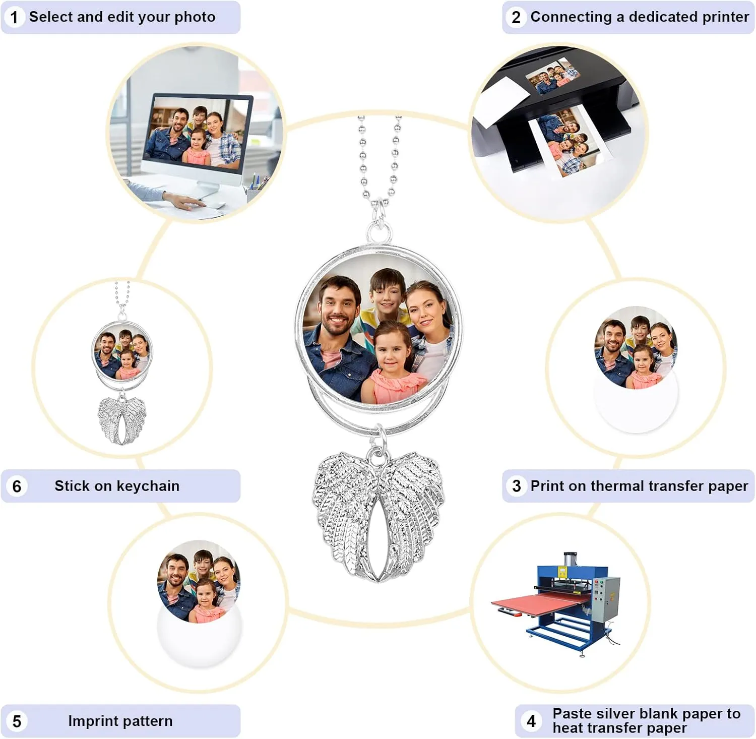 Valkynos Sublimation Keychain Blanks 16 pcs, Personalized Car Hanging Ornament, DIY Rearview Mirror Pendant w/Sublimation Blank Photo Frame for Home Window Christmas Decorations